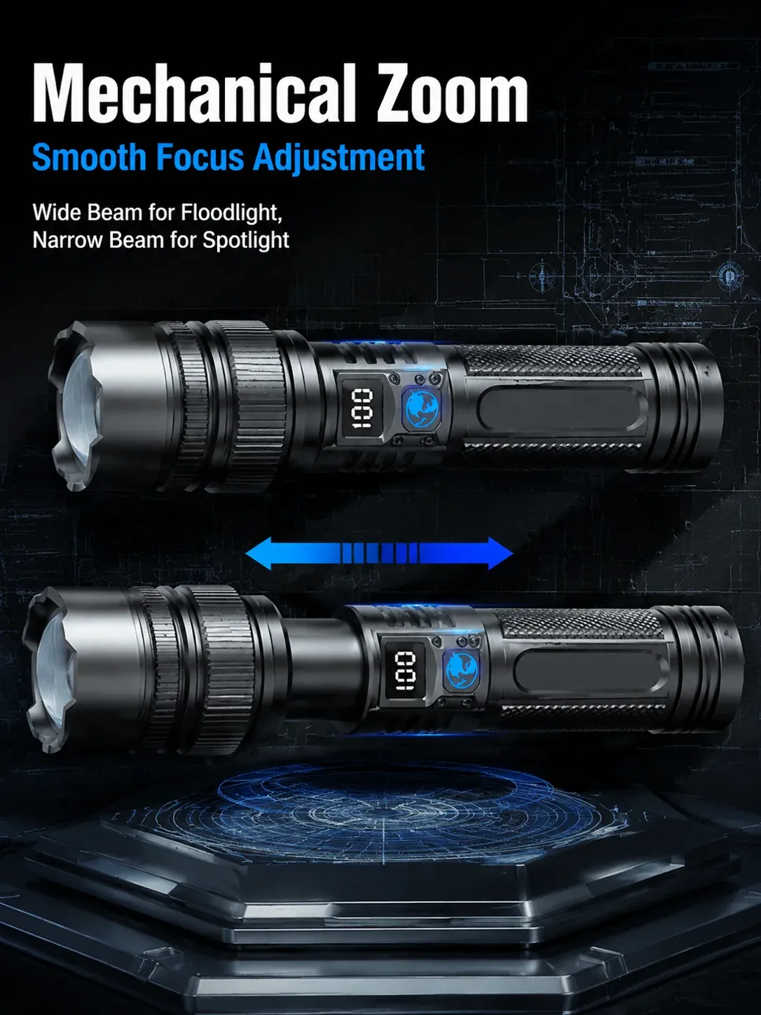Mechanical zoom flashlight wide beam and spotlight adjustment